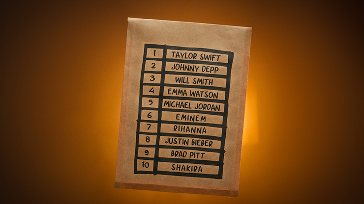 Fast Forward by Victor Sanz and João Miranda - magic tricks